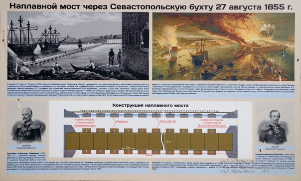Наплавной мост через Севастопольскую бухту 27 августа 1855 г., плакат на месте окончания наплавного моста на северной части города у Михайловской батареи